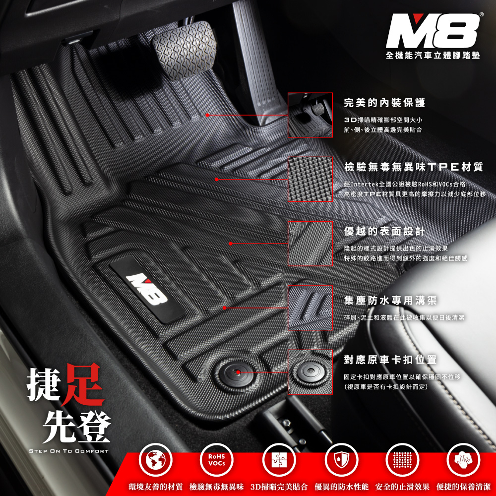 清倉搶購【M8】TOYOTA RAV-4五代 立體汽車踏墊適用於 RAV-4五代2018~  3D腳踏墊立體汽車腳踏墊