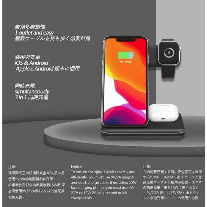 IBRIDGE 『WZ數碼館』加送18W充電器GE5W極速三合一無線充電器(支援Iphone 14全