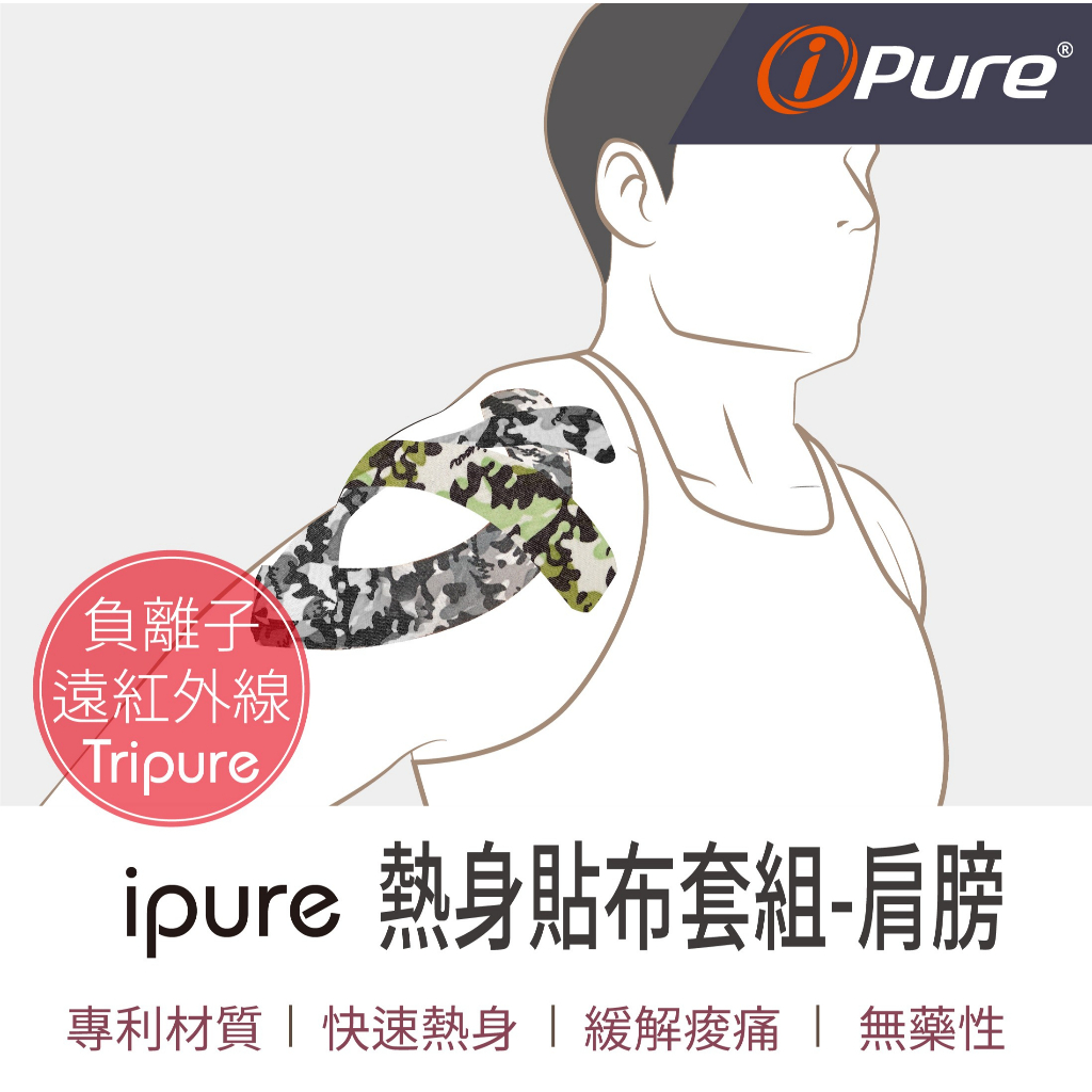 ipure熱身貼布套組-肩膀 適用投球 / 划船 / 游泳 ☆本產品非醫療級用品
