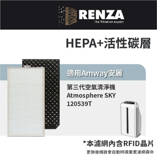 適用Amway 安麗 逸新 SKY Atmosphere 第三代120539T 空氣清淨機 高效HEPA+活性碳濾網