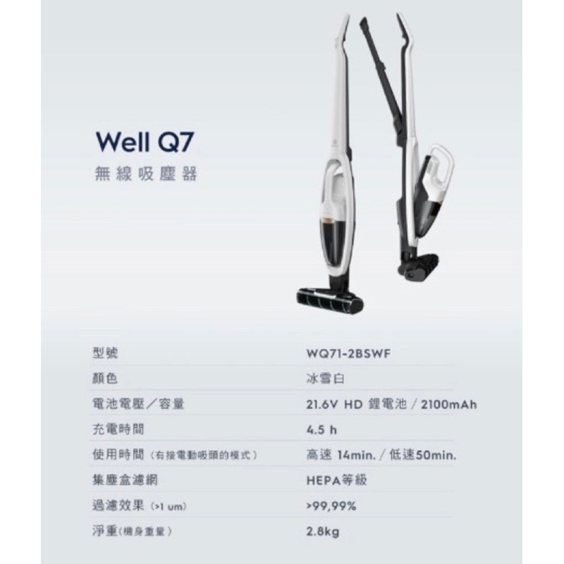 Electrolux Well Q7-P (已保留）