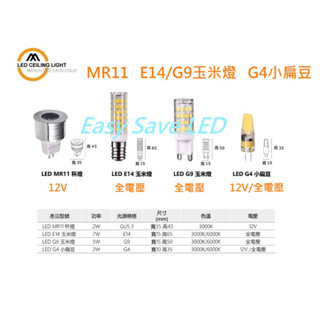 含稅 MARCH LED MR11(12V) ; E14/G9玉米燈(全電壓) ; G4小扁豆燈(12V/全電壓)