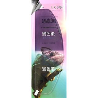 整新品 瑕疵下標區 火花羅 UGAM 防霧片 Pinlock 起霧 安全帽 鏡片 全視線 墨片 變色 ULOOK 宇鈞