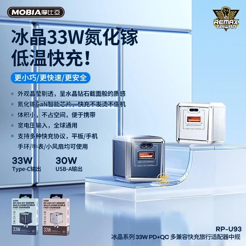台灣公司貨 REMAX 冰晶 33W PD+QC GaN 氮化鎵充電器 TypeC 雙快充輸出 充電頭 快充頭 閃充頭