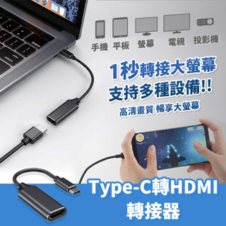 USB Type-C to HDMI 公對母轉接器