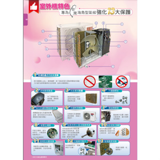 華菱 ( BHO-63KIGSH / BHI-63KIGSH ) R32變頻冷暖分離式空調冷氣-精緻系列