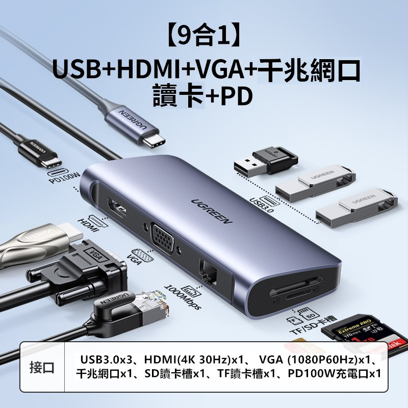 【限時免運、臺灣現貨快速出貨】 綠聯 typec HUB USB3.0 九合一智能拓展塢 USB分線器 HDMI 讀卡機