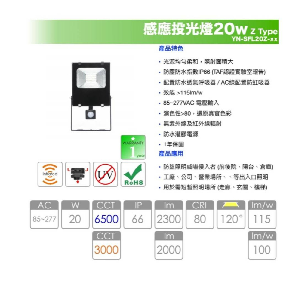 LED 感應式投射燈20W / 50W  IP66 防水防塵 AC85~277V CNS認證 戶外投射燈