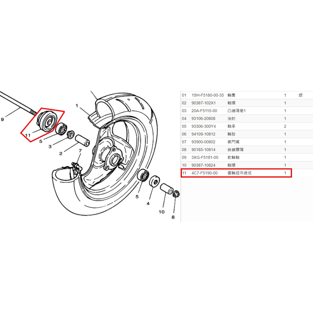 超愛買 CUXI 115 碼表齒輪 碟煞 齒輪組件總成 4C7 料號：4C7-F5190-00 YAMAHA山葉原廠