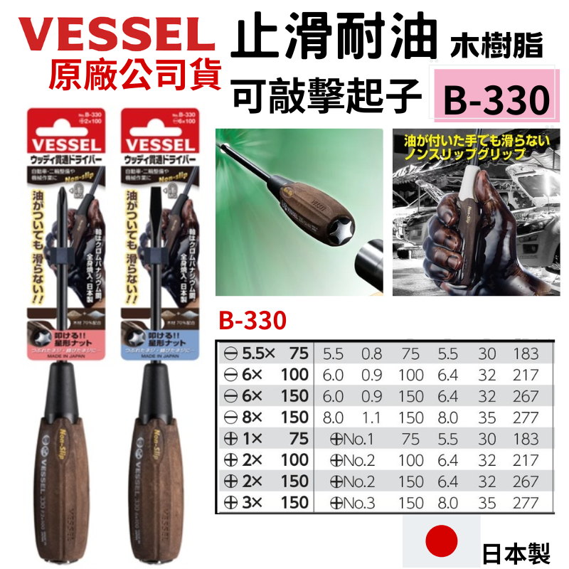 【五金大王】日本製 VESSEL 止滑 耐油 螺絲起子 十字/一字 敲擊起子 貫通起子 B-330