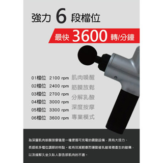 "送禮首選"【雙11特優活動】三井武田 6段式肌肉筋膜震動按摩槍(4種按摩頭) 【紅茶爸雜貨舖】