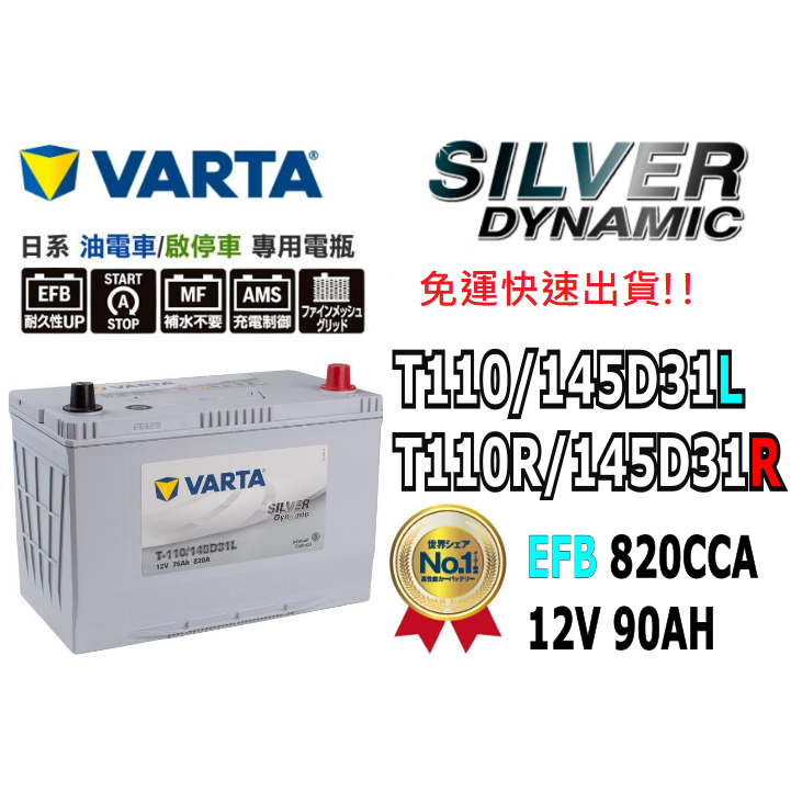 全新VARTA華達 T-110/145D31L T-110R/145D31R EFB 啟停車 油電車 T115 免運亞規