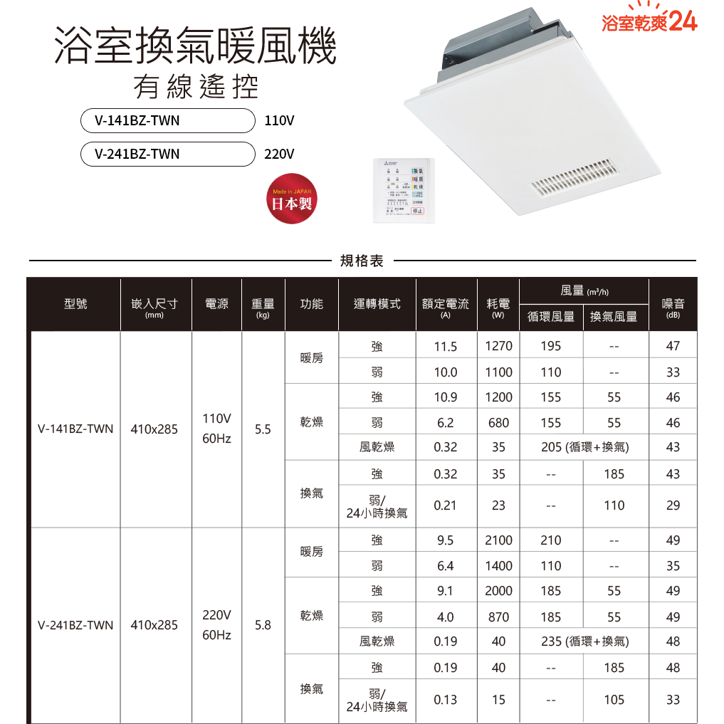 三菱暖房換氣設備有線遙控 V-14&amp;&amp; V-241BZ-TWN 日本進口