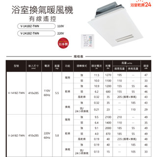 三菱暖房換氣裝置有線遙控 V-14&& V-241BZ-TWN 日本進口