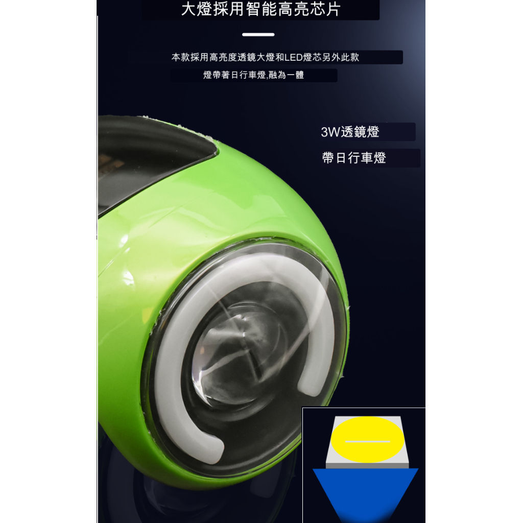 新款電動車頭燈  48v-60v 通用 儀表 液晶屏 電動車頭燈