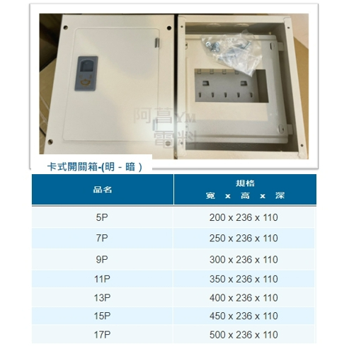 電箱 黑鐵烤漆 白鐵的價格推薦 - 2026年3月 | 比價比個夠BigGo