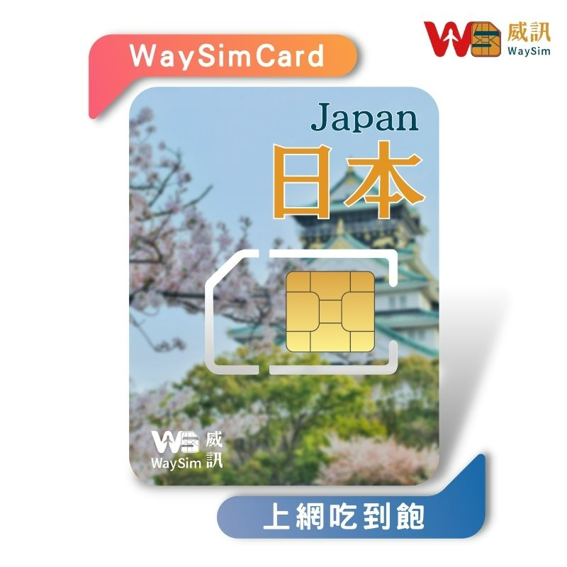 【WaySim威訊】日本網卡 3-10天 │4g高速吃到飽│  雙網線路