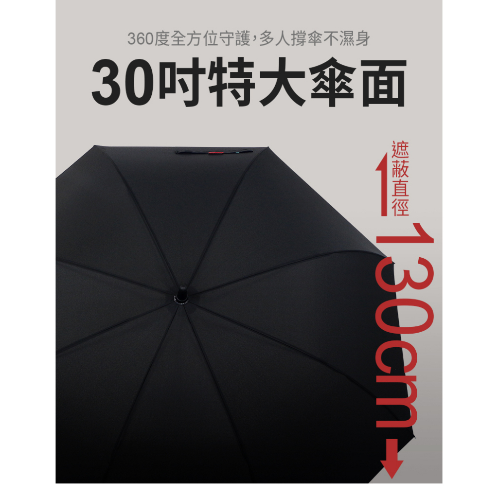 【雨傘王敦南】《BigRed GOLFER-黑色》30吋高爾夫自動直傘