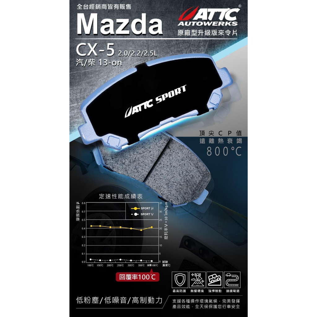 大桃園 ATTC SPORT版 MAZDA原廠升級型來令片CX-5 2013~完工價