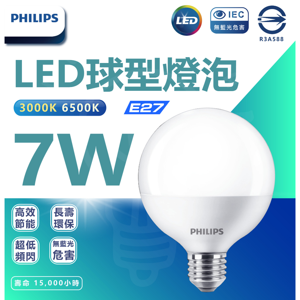 🌟LS🌟新款 PHILIPS 飛利浦 LED 球型燈泡 龍珠燈 7W 11.5W  E27 LED燈泡