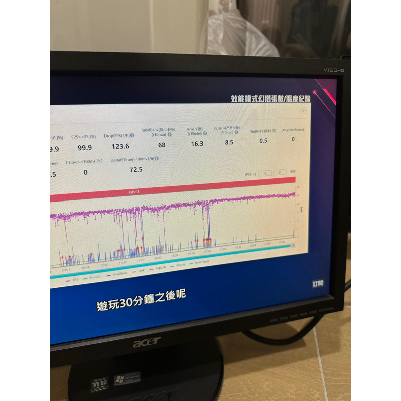 acer 19吋螢幕 顯示器 vga二手