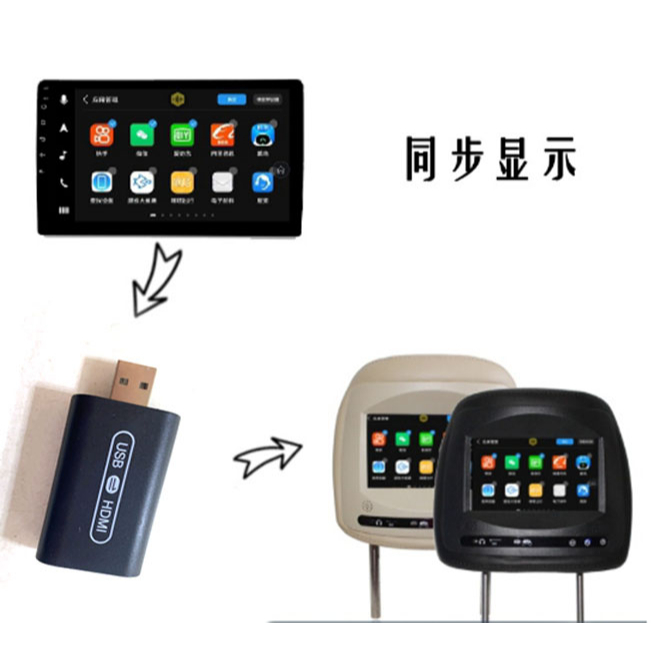 通用車載電視安卓大屏導航外接USB口轉AV蓮花頭HDMI與CVBS兩種輸入接口 後頭枕顯示解碼器