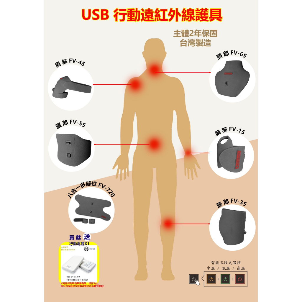 [+venture]USB 行動遠紅外線護具  腰部 頸部 八合一 保健 紅外線 護具 台灣製造