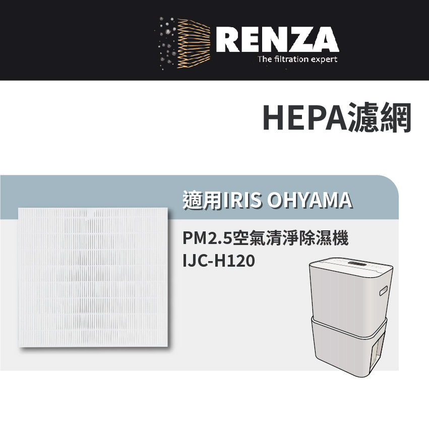 適用Iris Ohyama 愛麗思歐雅瑪 IJC-H120 12公升PM2.5空氣清淨除濕機12L HEPA濾網 濾芯
