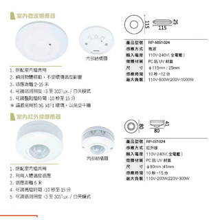 (現貨)舞光 可調整感應條件 室內用 紅外線感應器 自動感應器 人體感應開關 紅外線 全電壓 感應器 走廊 辦公大樓