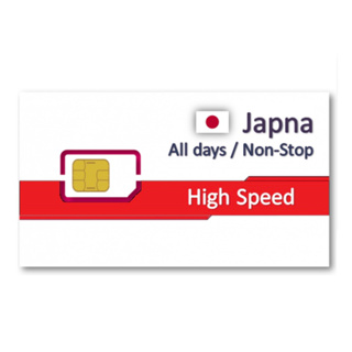 Image of 日本網卡 4G高速 sim卡 客製商品補款用