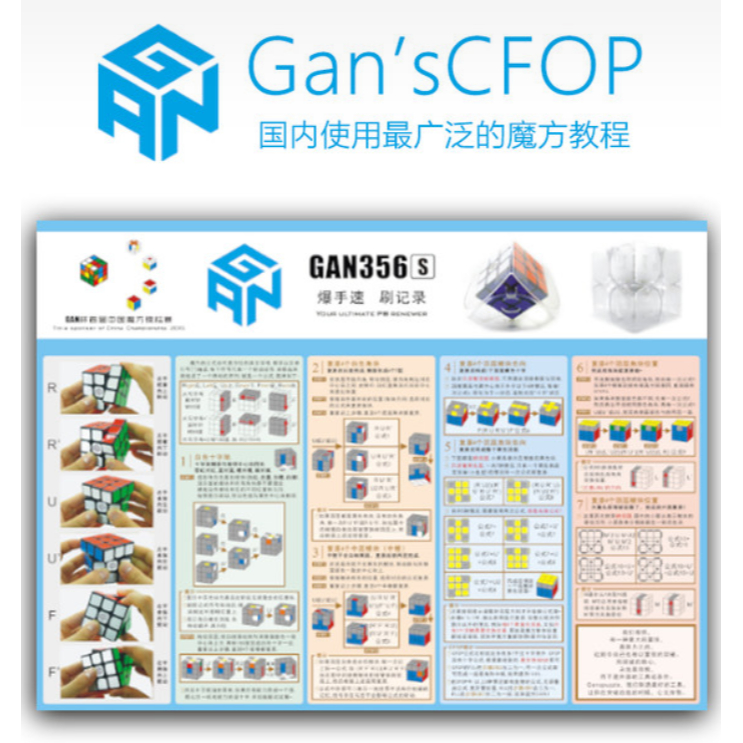 【小小店舖】gan 解法書 初學到速解 LBL CFOP 主流解法教學 教程 119種公式 彩色印刷