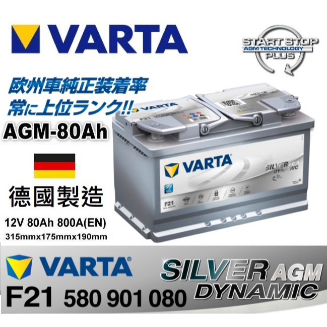 全新德國進口 VARTA F21 / A6 AGM 汽車電池 80Ah 800AEN BENZ/BMW原廠專用品牌 華達