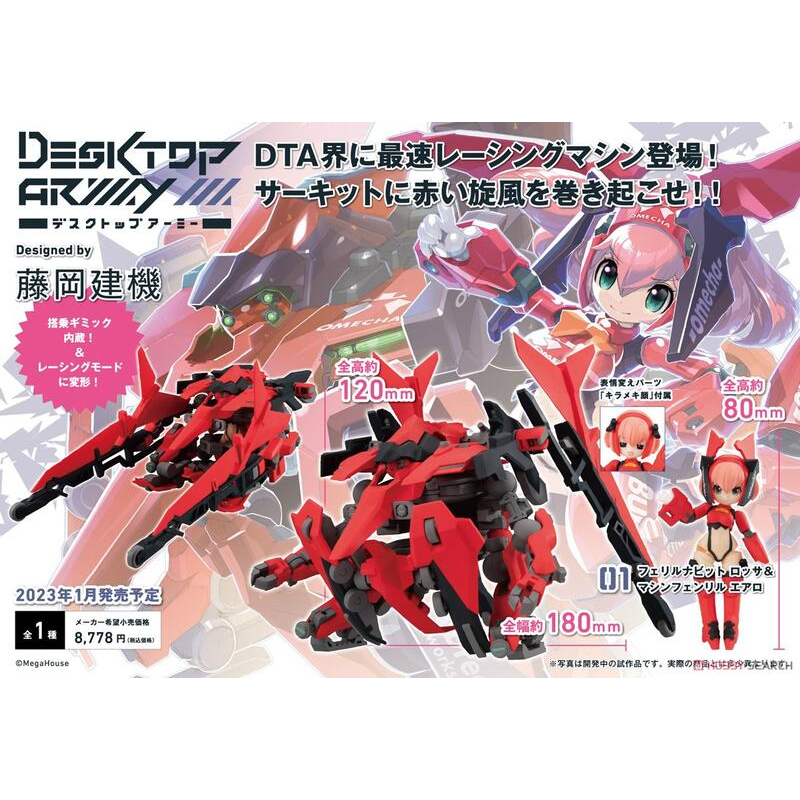 老夆玩具【現貨】代理版 MH 桌上武裝 DESKTOP ARMY F-616[AR]s 菲利露納比特羅莎&amp;機械芬里爾空力