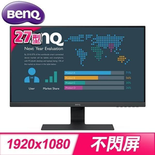 【BenQ】BL2780 27型 IPS光智慧護眼螢幕