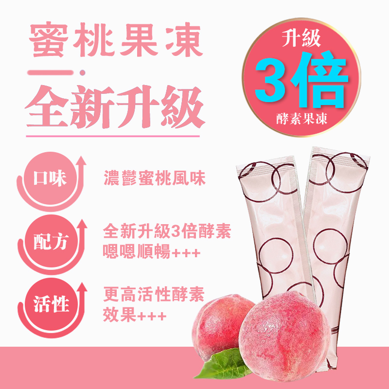 台灣製-免運🔔 順暢專科 酵素果凍 飽足感🌟 水蜜桃口味｜酵素果凍條」果凍條 幫助排便 幫助消化 果蔬 好評