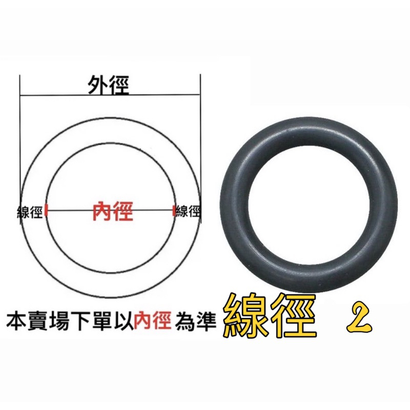 橡膠油封專賣『線徑2.0』內徑3.0~45mm 油環 O型環 O型圈 oring 防水 耐油 耐熱 臺灣製造 臺灣出貨