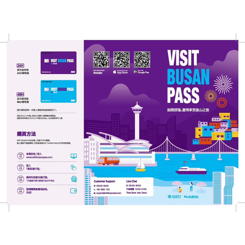 busan pass24H釜山通行證Busan visit pass 釜山24小時景點通行證 無有效期限