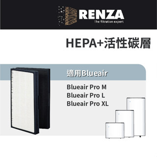 適用Blueair Pro M / L / XL 可替代Pro SmokeStop Particle HEPA活性碳濾網