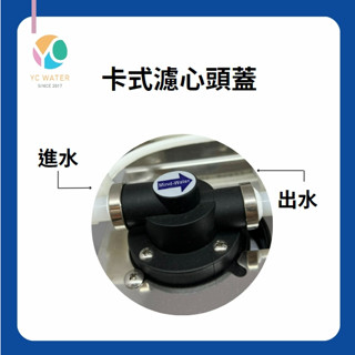 卡式濾心頭蓋 FJ-V1401HL/臺製濾頭(適用聲寶複合式、3M、EVERPURE濾心)