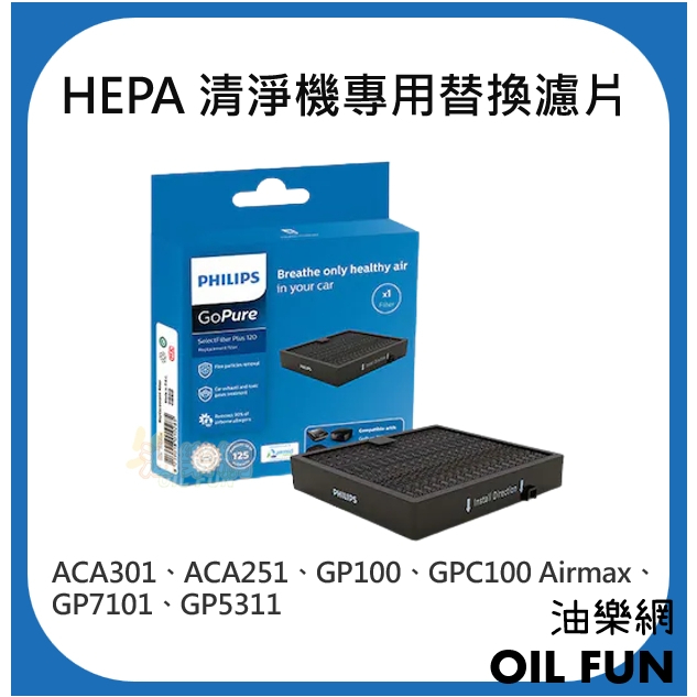 【油樂網】PHILIPS 飛利浦 HEPA清淨機專用替換濾片組一入 FILT120 PLUS GP7101、GP5311