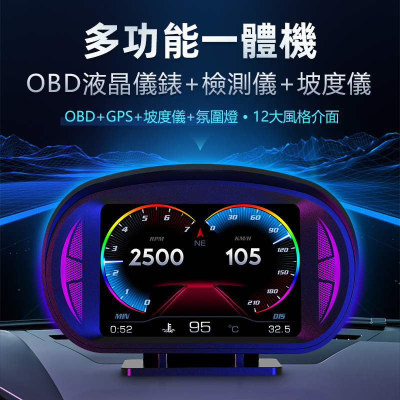 *台灣出貨+免運* 新款 P2 OBD+GPS 雙模 砲筒錶 排溫 油溫 水溫 渦輪 空燃 LUFI 魔術師 三環表