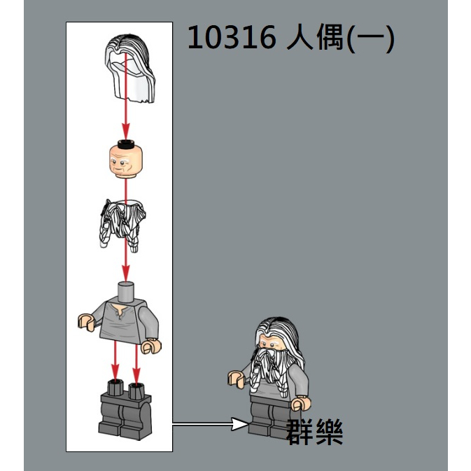 【群樂】LEGO 10316 人偶 人偶(一)