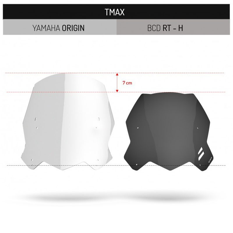 [鑫錡國際]BCD 運動風鏡 短風鏡 RT-H款 YAMAHA TMAX 530 17-2021 燻黑 透光 風鏡