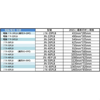 藍光博士 55吋抗藍光螢幕護目鏡 JN-55PLB