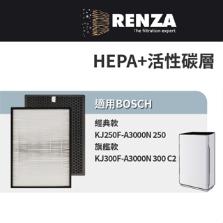 適用BOSCH博世 經典款KJ250F 旗艦款KJ300F AF300N系列 C2 C5 空氣清淨機濾網 HEPA活性碳