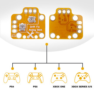 PS4/PS5/XBOXONE通用手柄3D搖杆復位板校準板