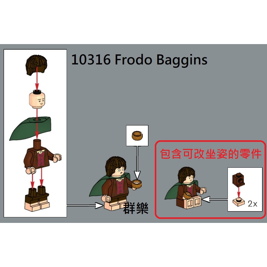 【群樂】LEGO 10316 人偶 Frodo Baggins