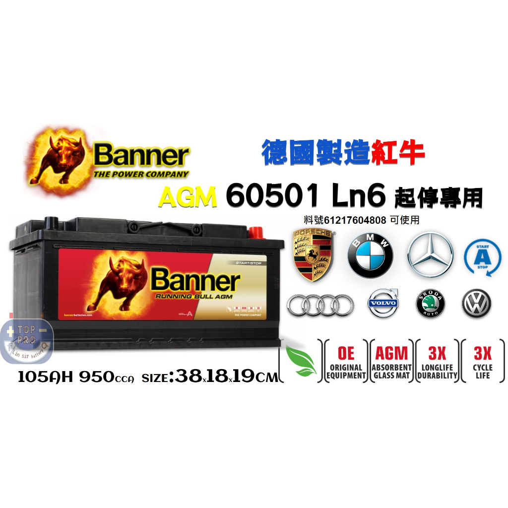 楊梅電池德國製造紅牛Banner AGM LN6啟停電瓶105AH BMW料號61217604808可使用