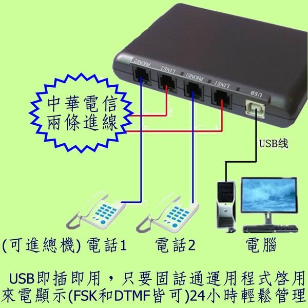 佳百特 USB 市話錄音器 密錄器 2路 電話錄音盒 來電顯示 增益錄音音質清晰響亮 錄音系統 錄音設備