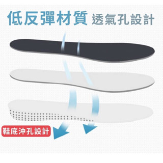 男士女士記憶海綿跑步鞋墊 / 舒適柔軟的減震透氣和除臭運動鞋鞋墊止痛插入鞋墊